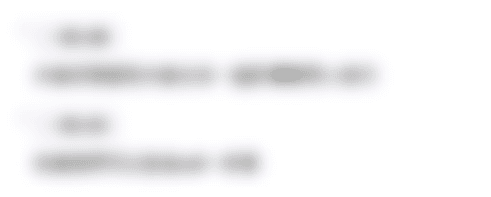 Keywords preview